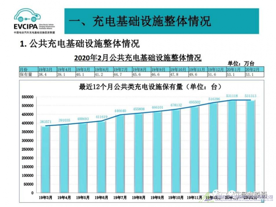 微信图片_20200507103217